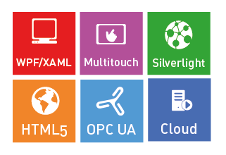 wpf xaml multitouch silverlight cloud OPC UA HTML5